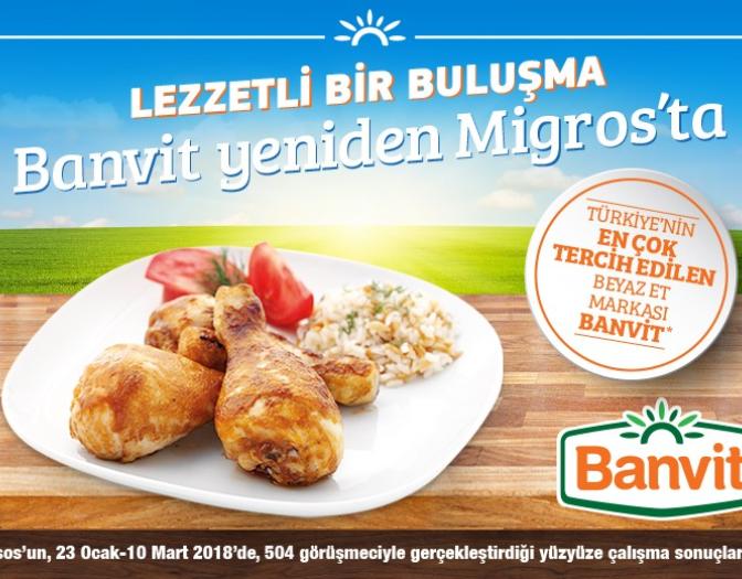 Banvit ürünlerini Migros’ta bulabilir miyiz?